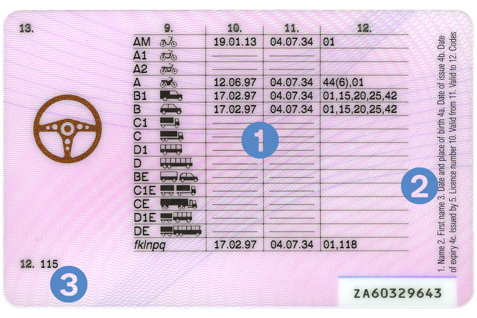 Licence-Example-2