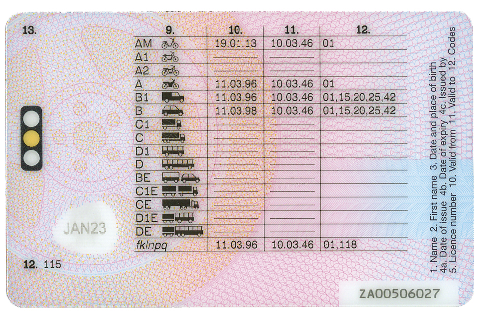 Licence Example 3